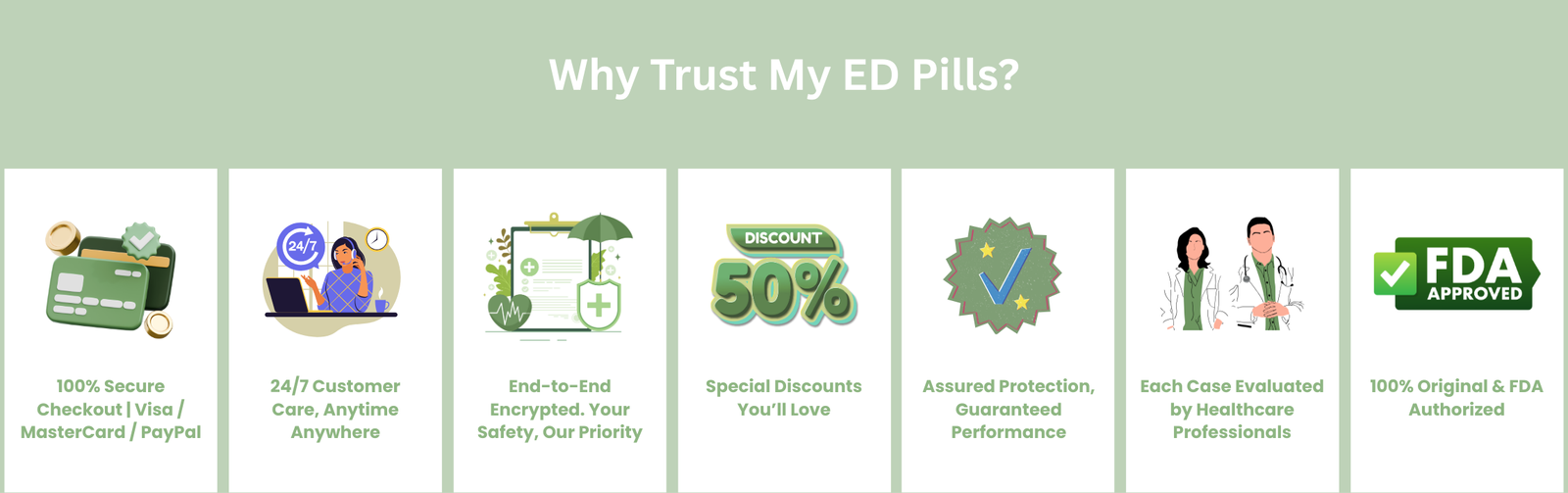 Why Trust My ED Pills